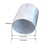 Tubo in acciaio zincato da 4 pollici